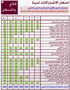 اشتراكات المراقبين والسوابر